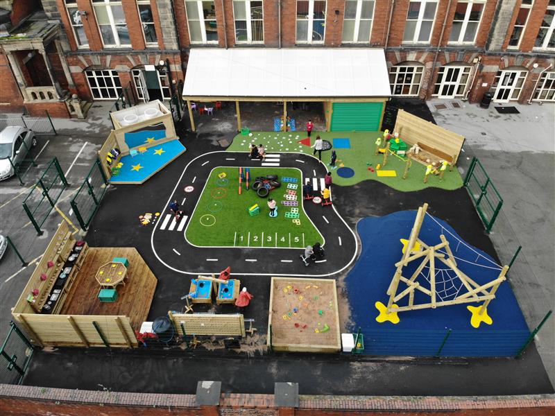 a birdseye view of the bright and colourful playground