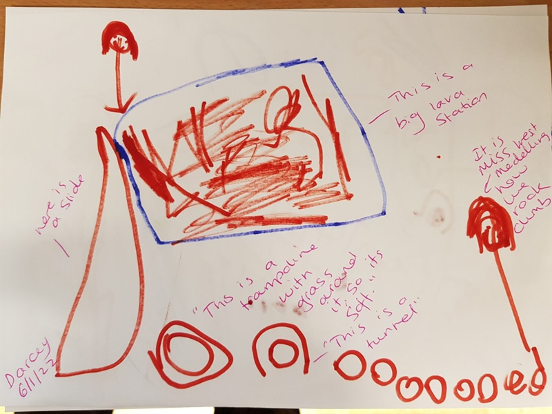 a red and blue drawing on a white piece of paper, labelled with pink pen indicating a 'lava station' and a 'tunnel'
