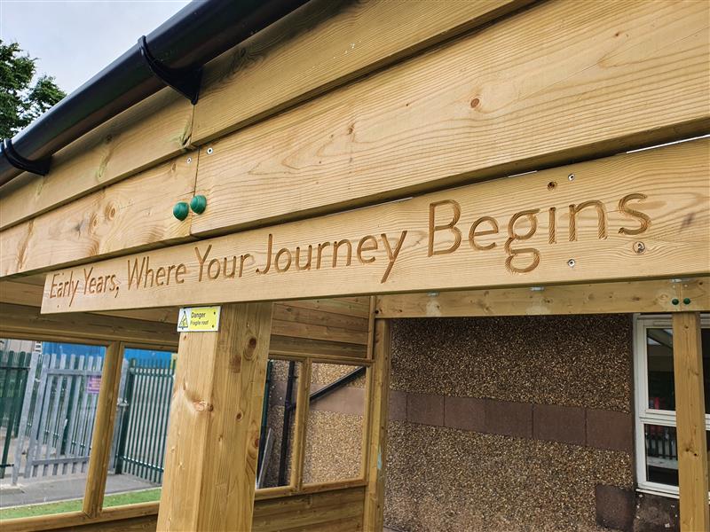 A up close picture of the sign that hangs on the canopy it says "Early Years, Where Your Journey Begins"