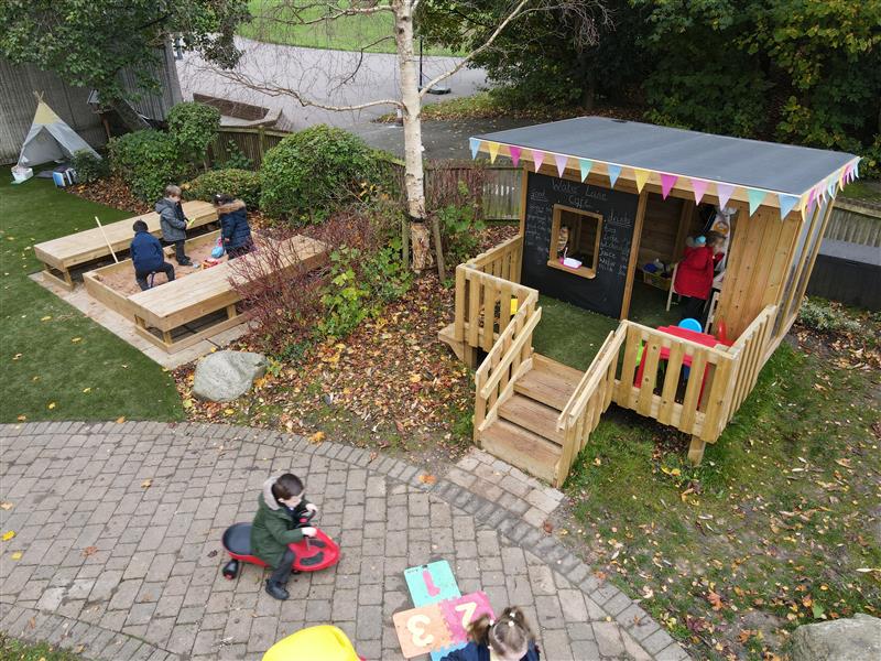 a birds eye view of the eyfs playground at water lane primary academy