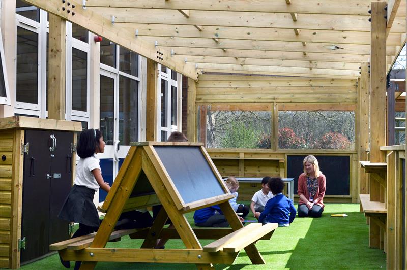 Timber Canopies for schools
