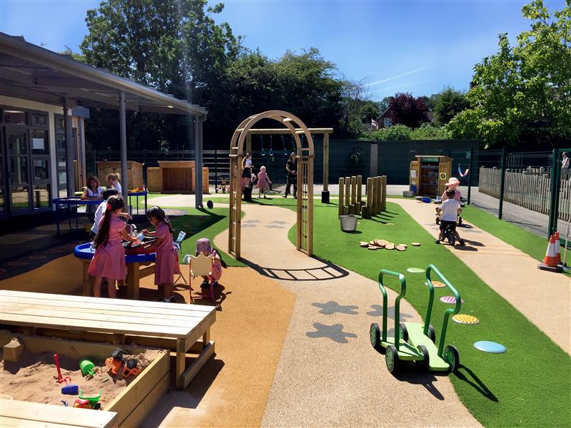 9 children playing in an eyfs playground that has a roadway, artificial grass, a sandpit and water table and storage space. There are 2 children playing on trikes on the roadway. The sky is bright blue with not a cloud in sight. 