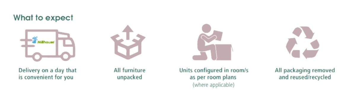 A banner that shows the text "What to expect. Delivery on a day that is convenient for you. All furniture unpacked. Units configured in room/s as per room plans (where applicable). All packaging removed and reused/recycled.