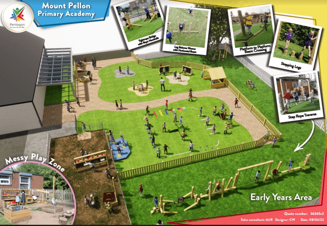 A 3D visualisation of Mount Pellon's playground, showcasing how the final installation will look.